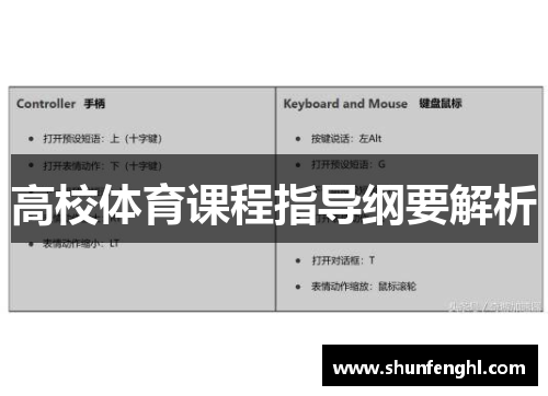 高校体育课程指导纲要解析