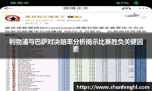 利物浦与巴萨对决赔率分析揭示比赛胜负关键因素