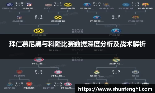 BB贝博艾佛森